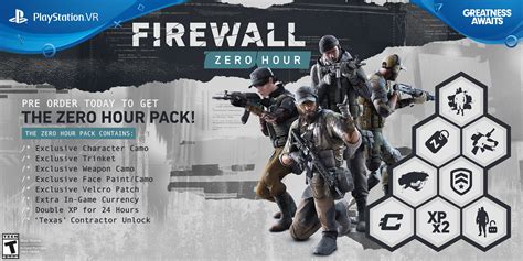 Firewall Zero Hour Là Game Bắn Súng Tập Trung Vào Chiến Thuật Đồng Đội Và Những Trận Tranh Gay Cấn!